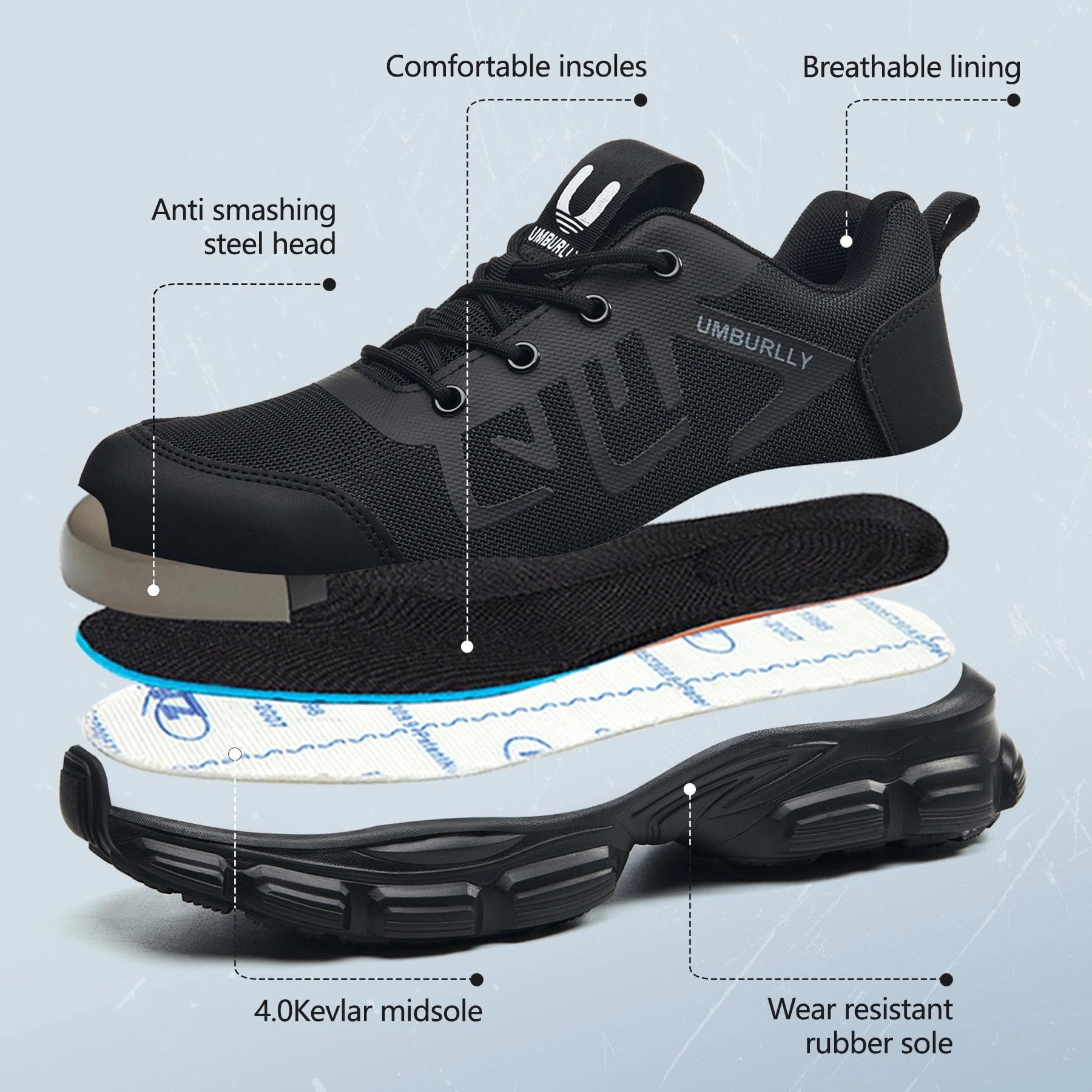 Hogent Steel Toe Shoes for Men Lightweight Comfortable Non Slip Work Shoes Women Puncture Proof Safety Sneakers for Industrial Construction & Daily Life, Black