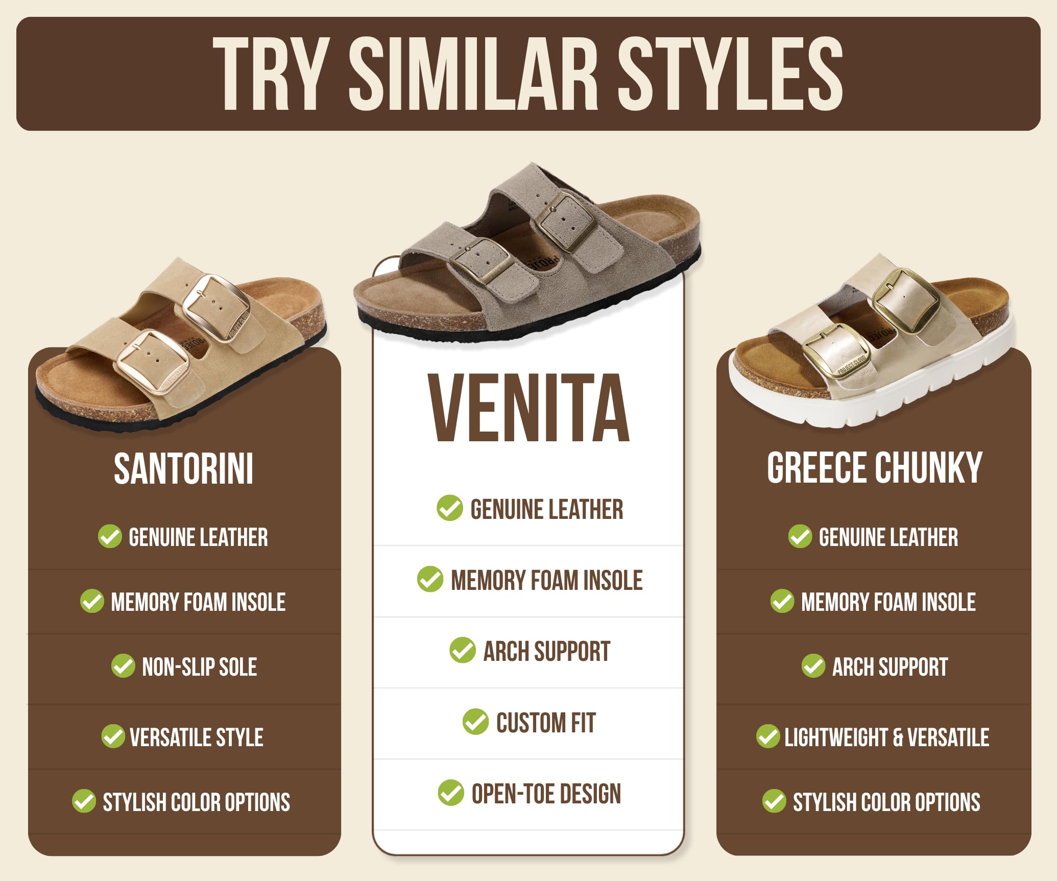Project Cloud 100% Genuine Leather Flat Sandals For Women 2026 Cork Footbed Womens Sandals with Memory Foam and arch support Vacation Essentials Slides for Women Footwear